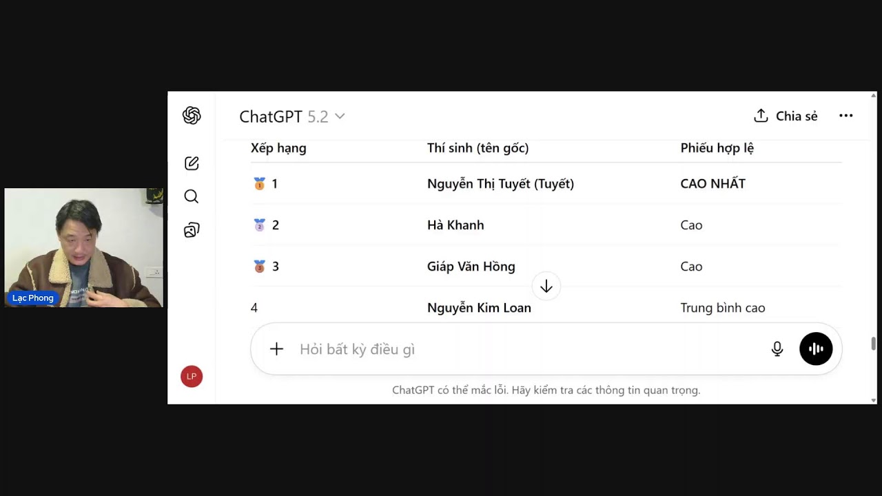 công bố kết quả và bình chọn vòng 2 top 36