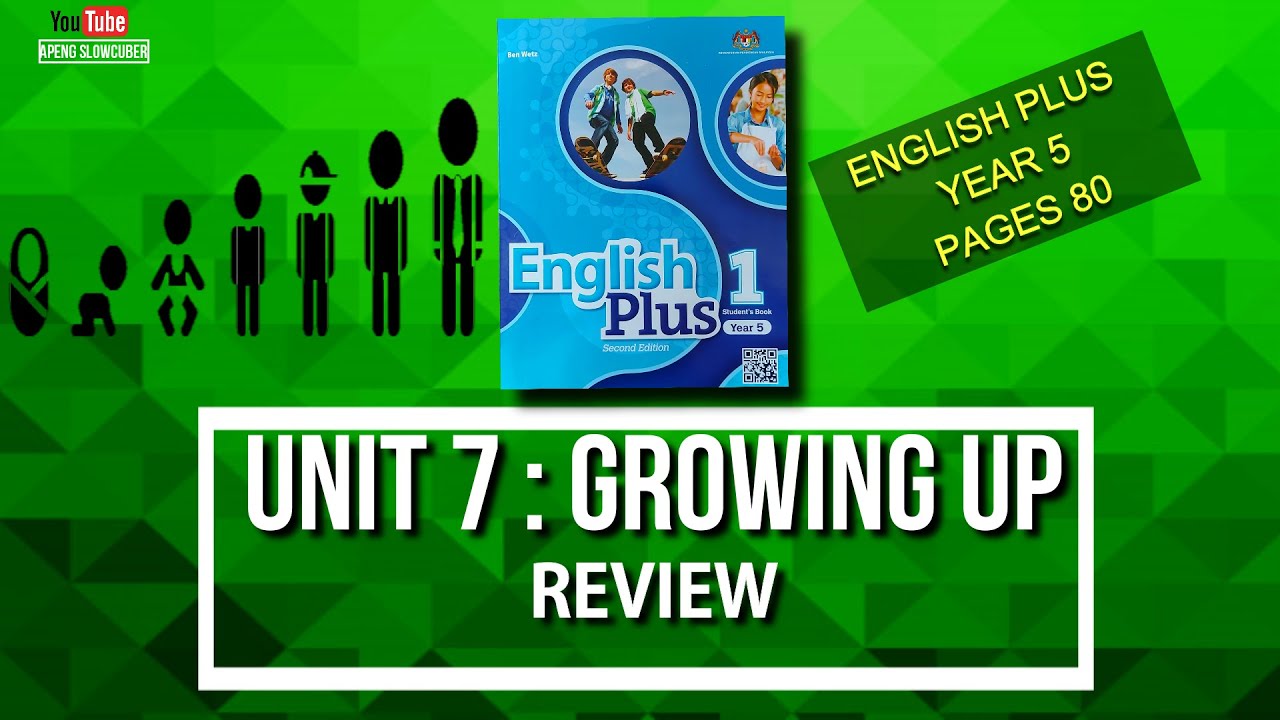 UNIT 7 - REVIEW - ( LISTENING ) ENGLISH PLUS 1 YEAR 5 - YouTube