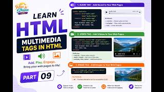 HTML 09 - Multimedia Tags in HTML