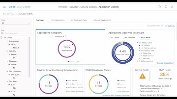 Network App Recognition using Cisco DNA Center Application Visibility Service (Release 2.1.x)
