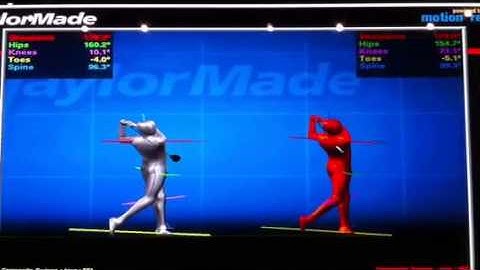 Motion analysis technology by Taylormade