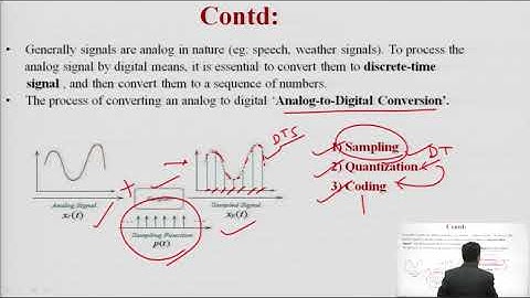 Digital Signal Processing | Introduction to Digital Signal Processing| AKTU Digital Education
