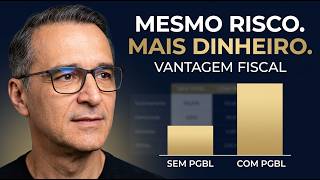 PGBL vs Tesouro Selic vs Fundo DI - O resultado é surpreendente