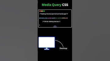 "Master Media Queries in CSS | Responsive Design Made Easy"