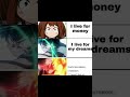 Me at the beginning of the week vs. Me on Friday #anime #myheroacademia #memes #foryou