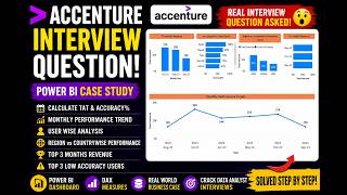Power BI End-to-End Solution| Can You Solve This Accenture Power BI Interview Question?