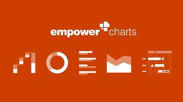 empower® Charts (English)