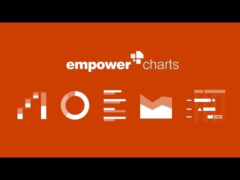 Empower Charts
