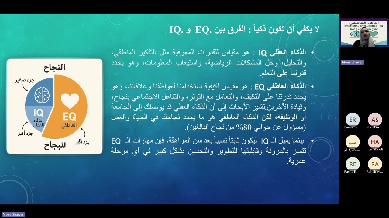 الذكاء العاطفي د.منى شاور