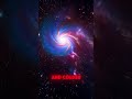 What If the Universe Suddenly Doubled in Size?? #whatif #scienceshorts #facts #science