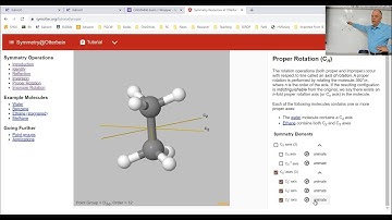 Symmetry Elements and Symotter.org 4448 2019 L07