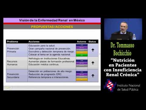 Vídeo: Análisis De Costo-efectividad De Por Vida De Las Modalidades De Diálisis De Primera Línea Para Pacientes Con Enfermedad Renal En Etapa Terminal Bajo La Primera Política De Diálisis