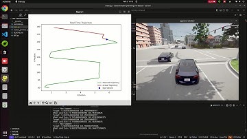CARLA Autonomous Driving Simulation with RRT-Based Path Planning and PID Control