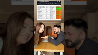 Kurumsal Sevgilim Düğün Hazırlıklarımızı Excel Dosyası Yapmış Dfghkg Ben Şok