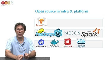 Lec03 暖身篇 The Evolution Of Data Architecture – Hadoop