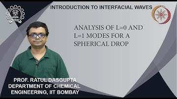 Lecture 51: Analysis of l=0 and l=1 modes for a spherical drop