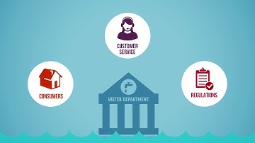 Allegro Mobile Explainer Video