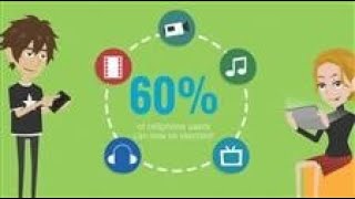 Bluetooth Proximity Marketing In North Carolina