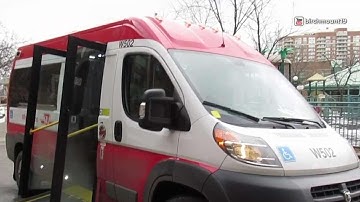 Fraction of TTC budget to go to Wheel-Trans