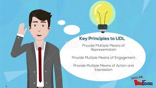 UDL Lesson Plan