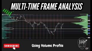 This Multi-Timeframe Trick Predicts Market Moves (Volume Profile)