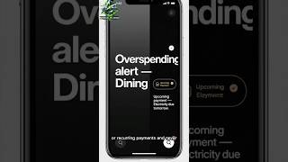 AI Budgeting App Features 2026 – Track, Save &amp; Master Your Money (USA/UK Audience) #contentstrategy