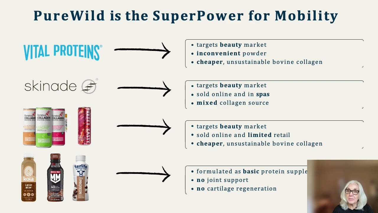 PureWild 3 min slide pitch