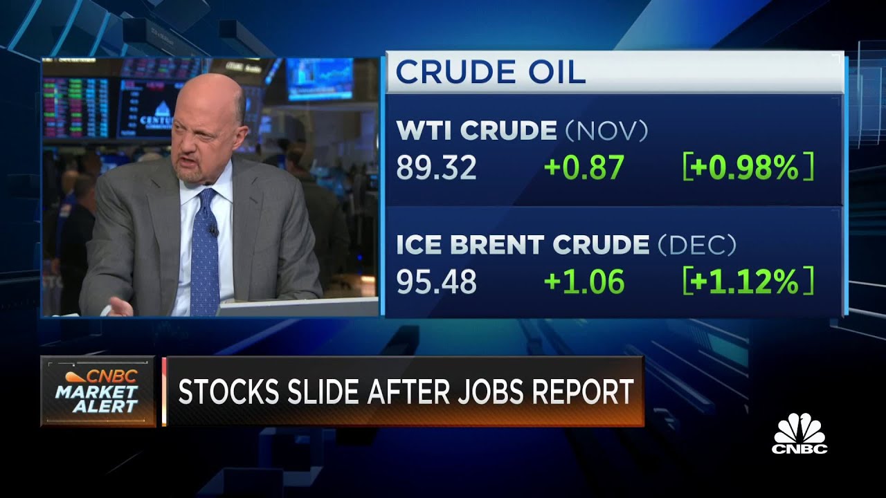 Jim Cramer explains why now is a good time to lighten up on oil stocks – CNBC Television