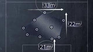Compact Defending Analysis Clip 8 - FIFA World Cup™ Russia 2018 screenshot 4