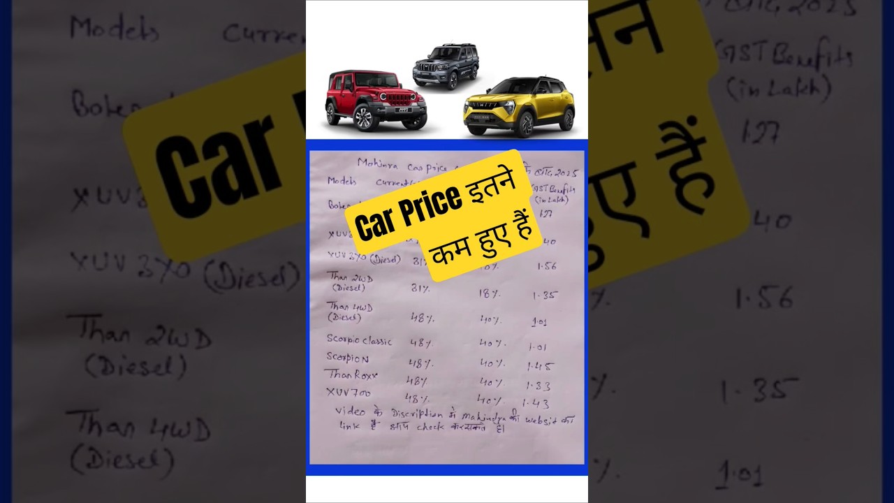 Mahindra car new price list after GST cut 2025 