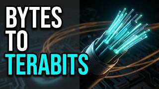 Evolution of Internet Speed: From Bytes to Terabits