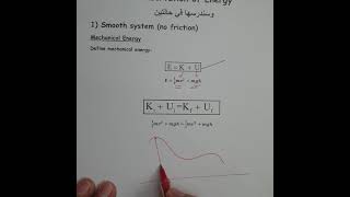 Chapter (8) part2 General physics 101. Conservation of Energy  1 حفظ الطاقة