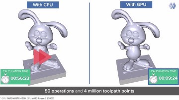 Precision Meets Performance With ModuleWorks GPU-Accelerated Simulation