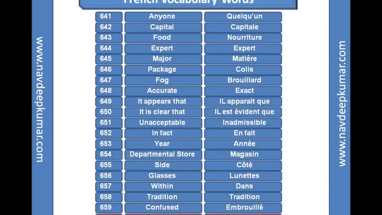 french vocabulary list 601 700 youtube