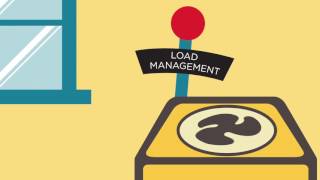 Understanding Load Control and Peak