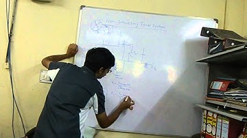 Non Interacting system part 1