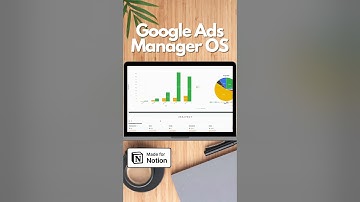 How You Can Maximise Your GAds Performance Using Notion | Template Walkthrough #googleads