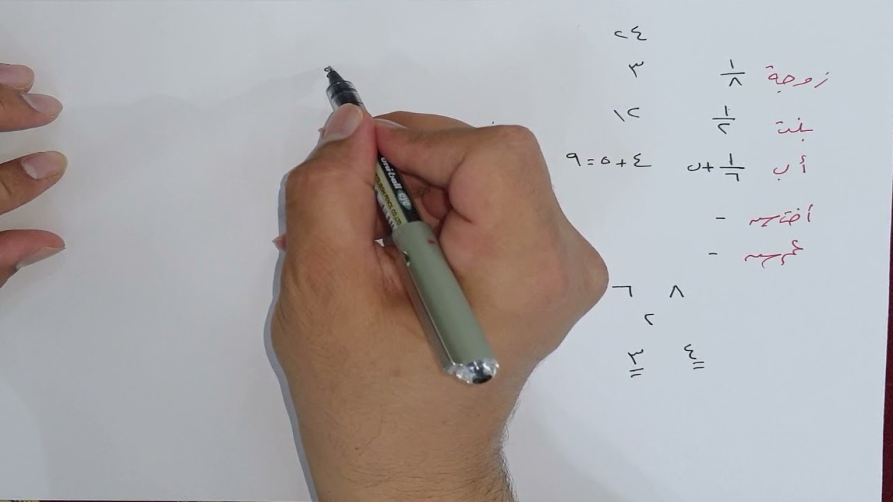 الدرس الثاني عشر : العصبة مع الغير - الأمثلة التطبيقية -