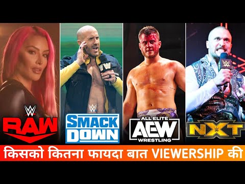 WWE This Week All Shows Viewership - Raw, Smackdown, Impact, NXT & AEW Dynamite