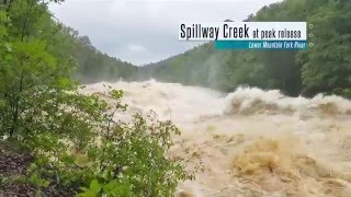 Historic Flood of 2015