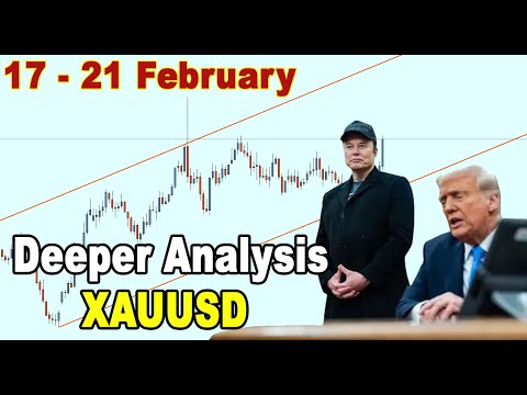 🟩 Deeper Analysis on GOLD XAUUSD 17