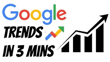 How To Use Google Trends | Beginner