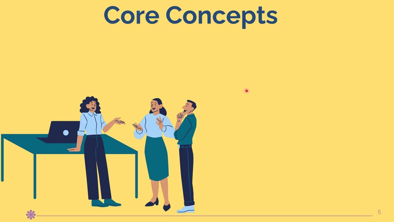 Understanding Binomial Distribution