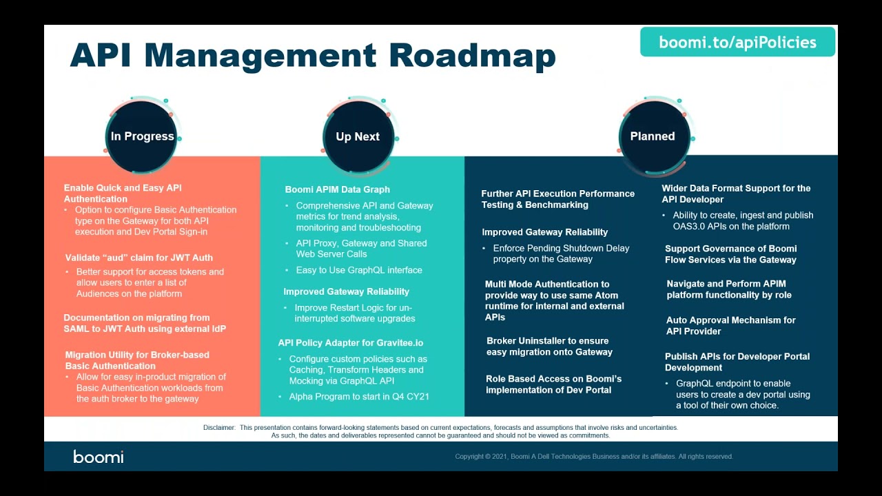 Article: Everything You Want to Know About the Boomi Product Roadmap - Q3,  2021 - Boomi Community
