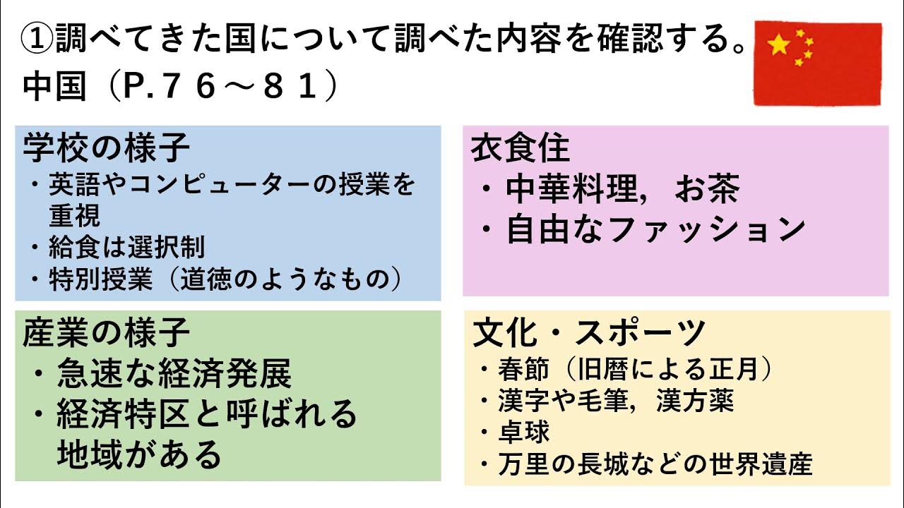 日本 と つながり の 深い 国々