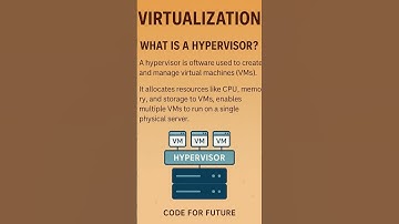 What is Hypervisor | Virtualization |Cloud Computing | Code for Future ☁️ #coderush #keepcoding