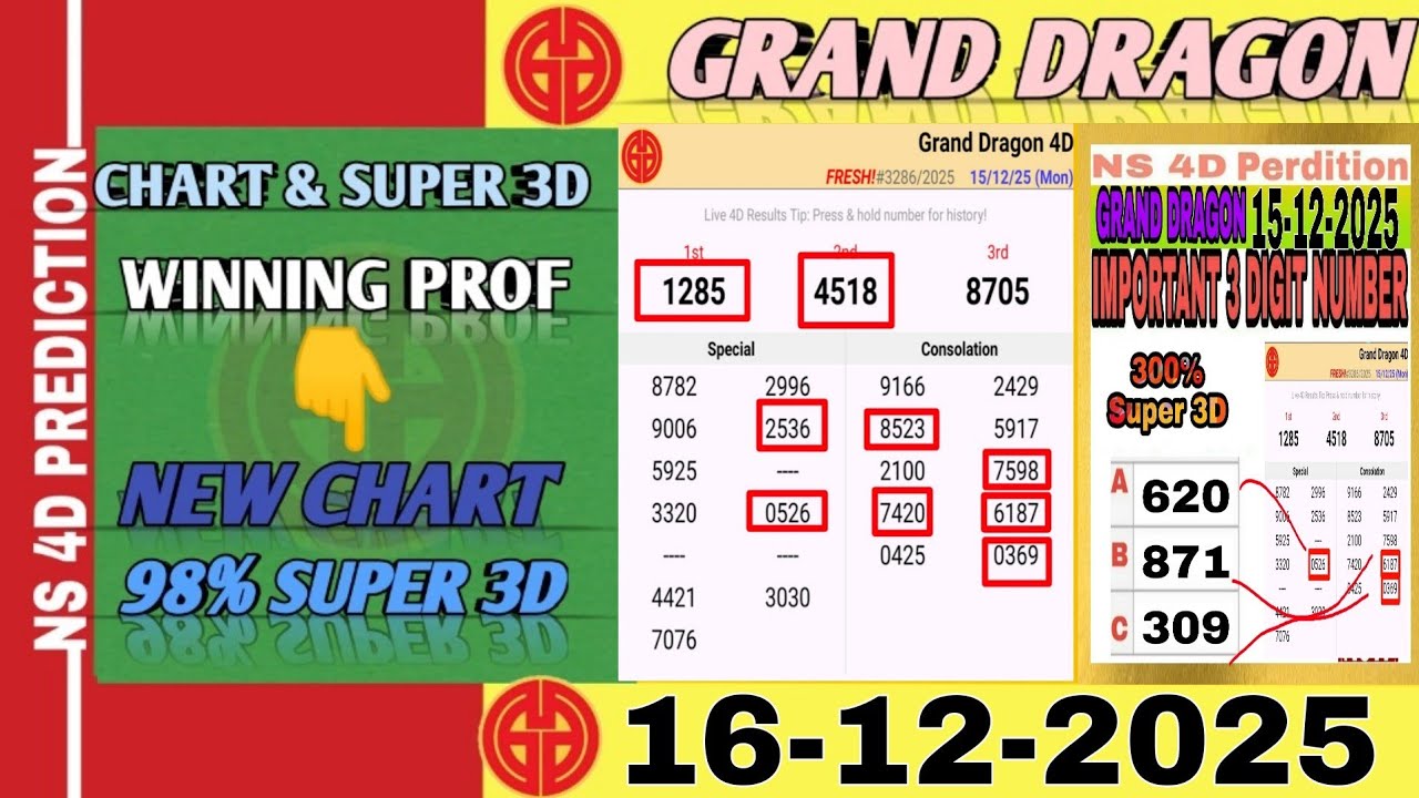 16-12-2025 Ежедневный график Grand Dragon с Super 3D || От Ns 4D Prediction ||