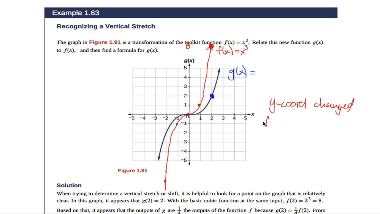 Openstax Precalculus OpenStax PreCalculus Example 1.63 - YouTube