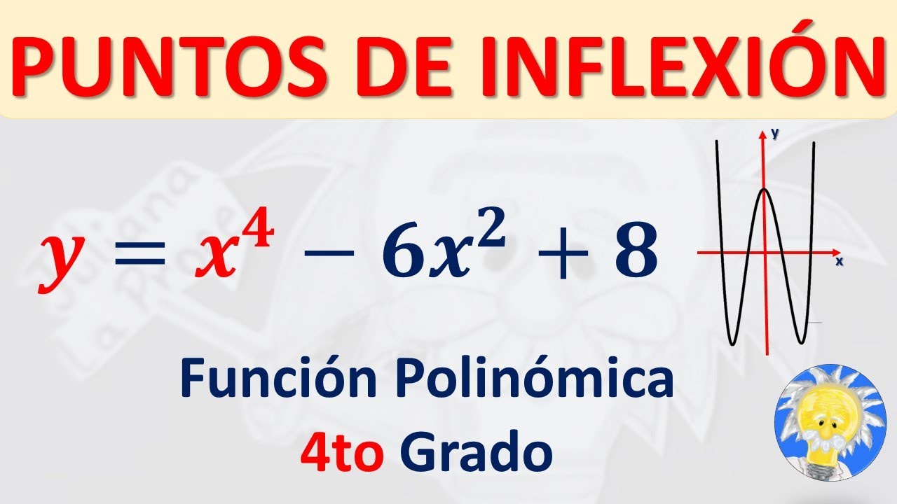 PUNTOS DE INFLEXIÓN de una FUNCIÓN POLINÓMICA 4to GRADO | Juliana la