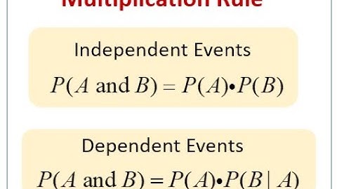 Multiplication Law of Probability By Sir Dawood Shahid, chapter 15 of ICAP AFC3 (QMT) paper